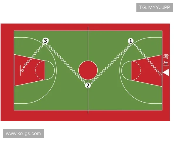 两次运球属于违例吗？规则解析与实战判罚标准