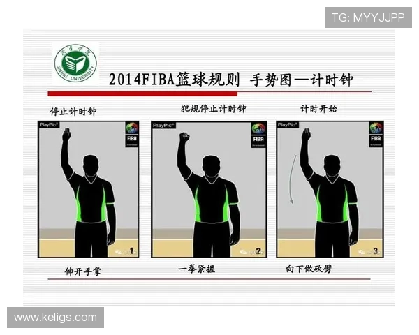 深入分析裁判手势规则具体指向帮助观众准确识别比赛违例犯规