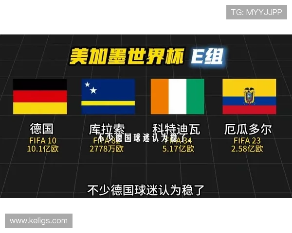 科特迪瓦E组最大竞争对手是谁？